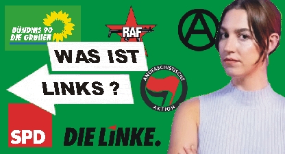 Was ist links